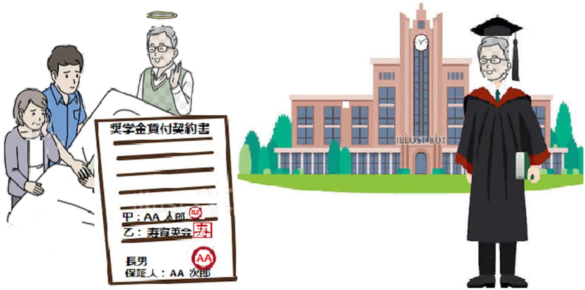 寝耳に水の借金